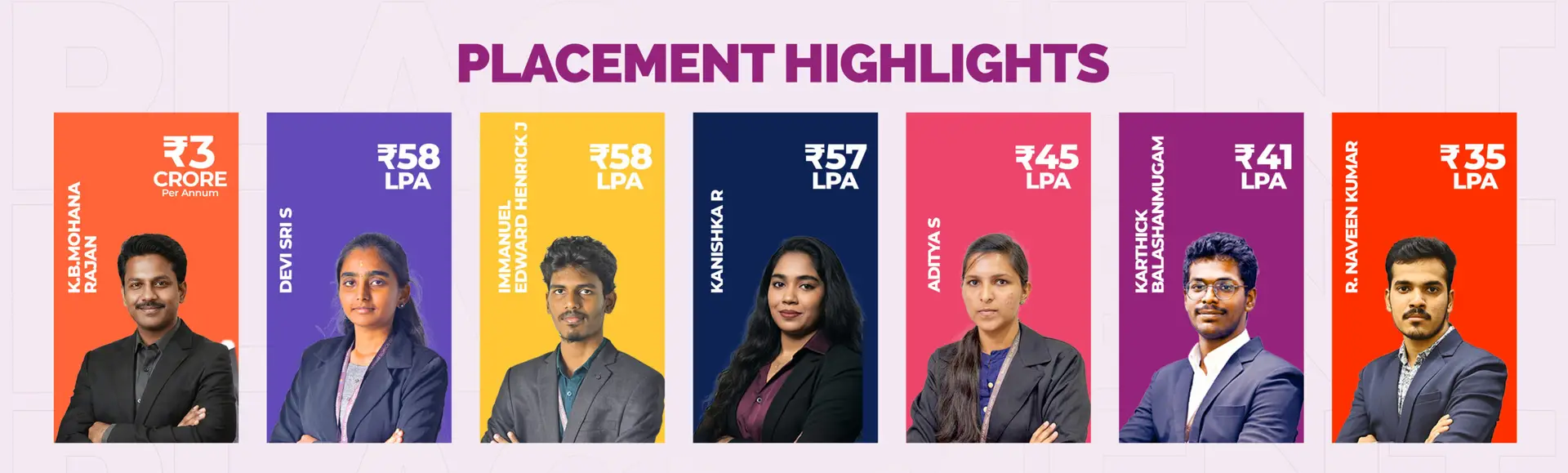 Rathinam College of Arts and Science