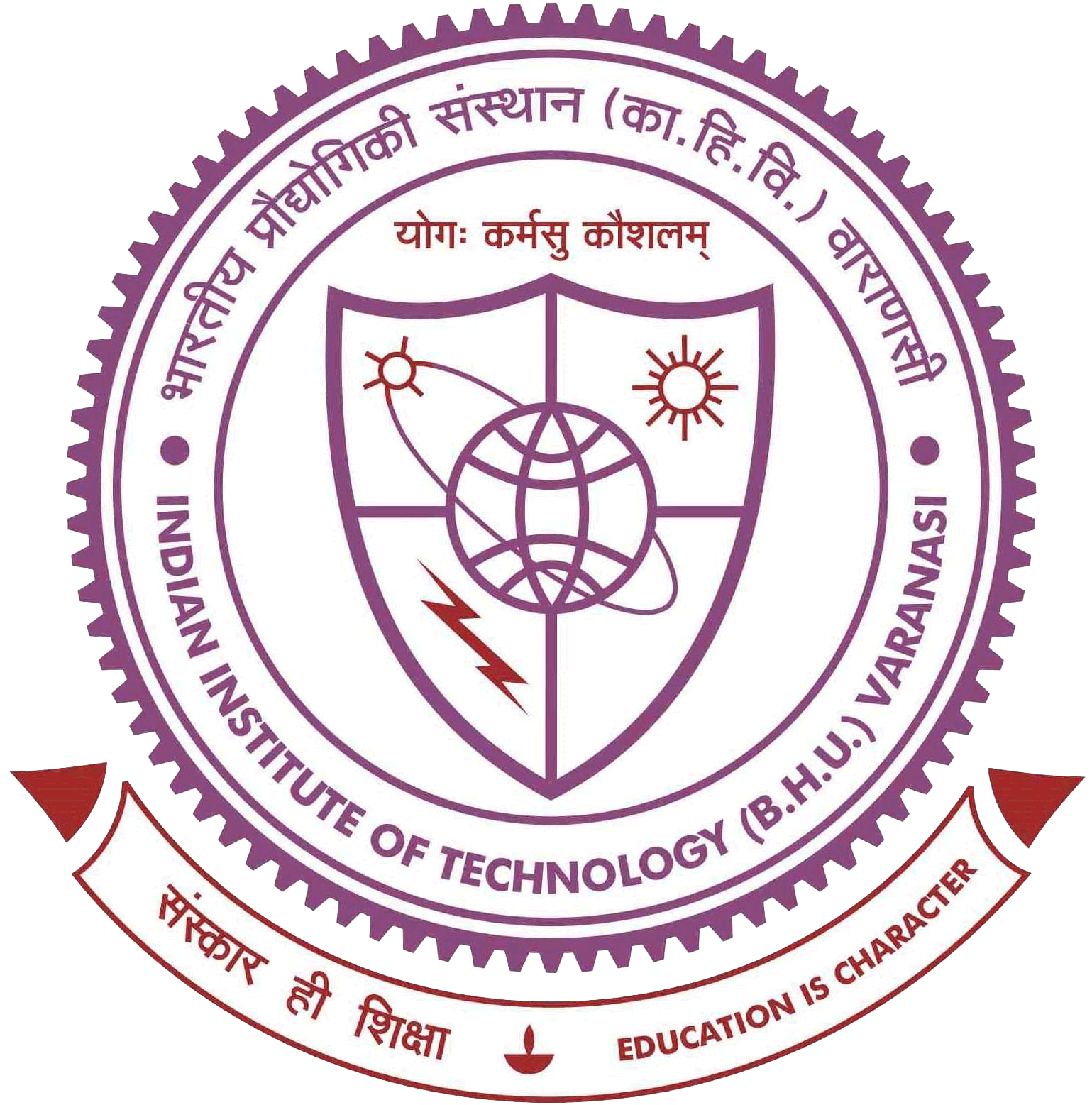 Indian Institute of Technology BHU Varanasi